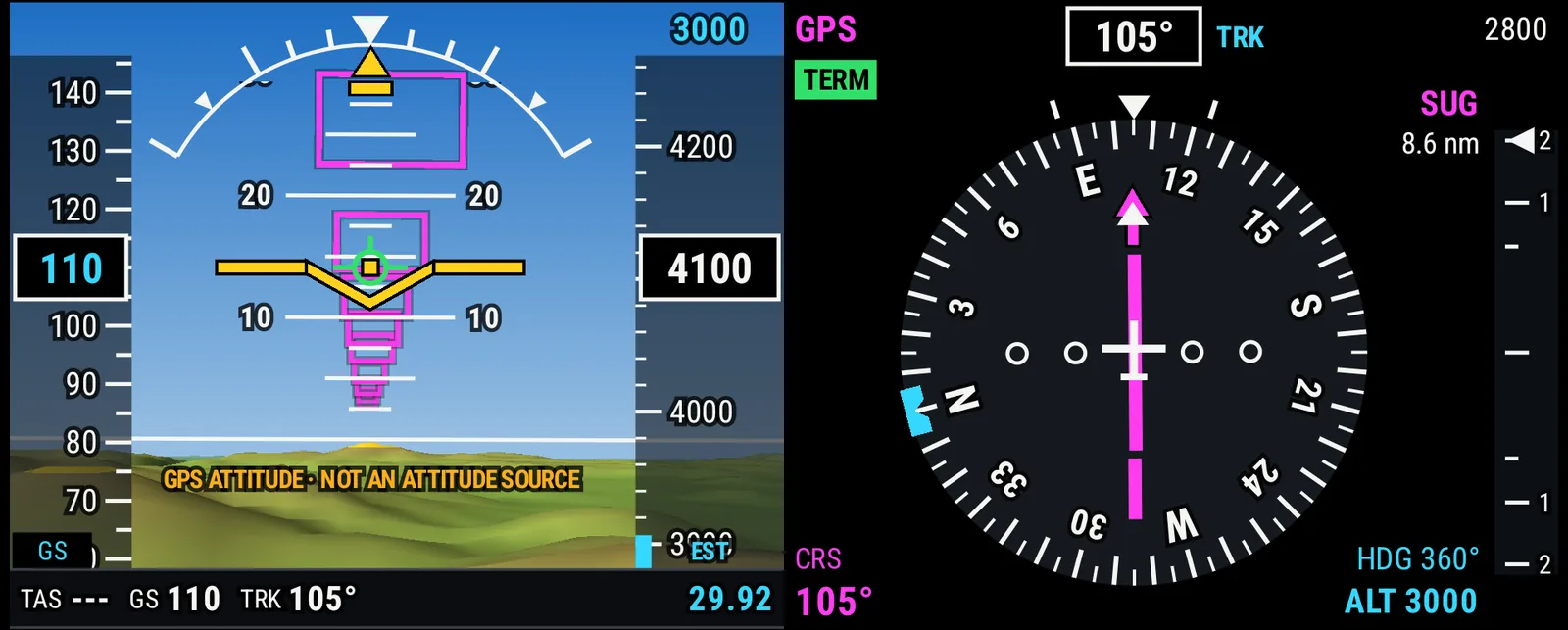 PIC PFD on a tablet: an attitude display with synthetic terrain and magenta highway-in-the-sky boxes leading to the next fix, beside an HSI with a magenta course needle to SUG 8.6 nm, the GPS and TERM annunciators, and an amber GPS ATTITUDE label.
